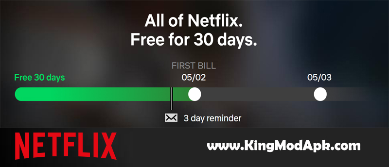 Netflix Mod APK 7.39.0 [Premium/4K] Free Download For Android